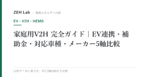 家庭用V2H 完全ガイド｜EV連携・補助金・対応車種・メーカー5軸比較